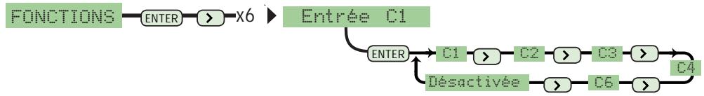 CAME ZL80 - Description des activités du menu - 3