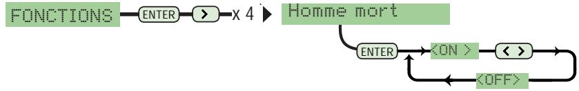 CAME ZL80 - Description des activités du menu - 1