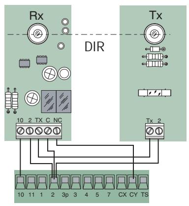 CAME ZL80 - Connexions électriques - 3