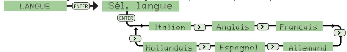 CAME ZL80 - Langue - 1