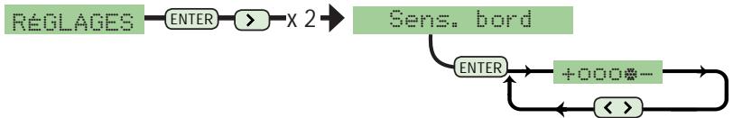 CAME ZL80 - Réglage - 2