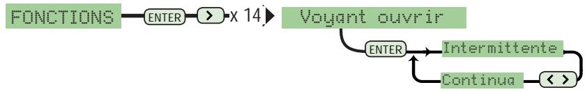 CAME ZL80 - Description des activités du menu - 9