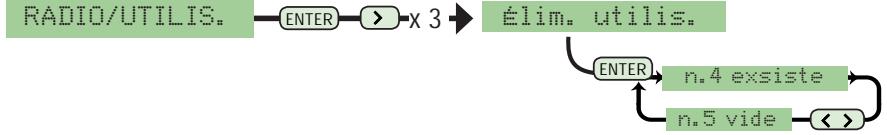 CAME ZL80 - Description des activités du menu - 3