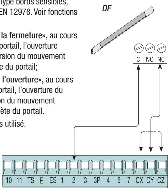 CAME ZLJ24 - Dispositifs de commande - 4