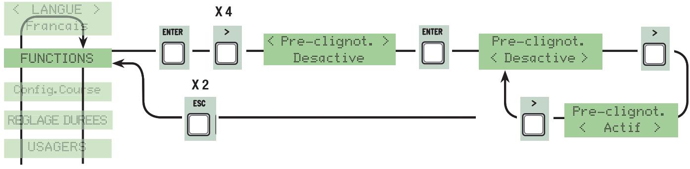 CAME ZLJ24 - Menu fonctions - 5