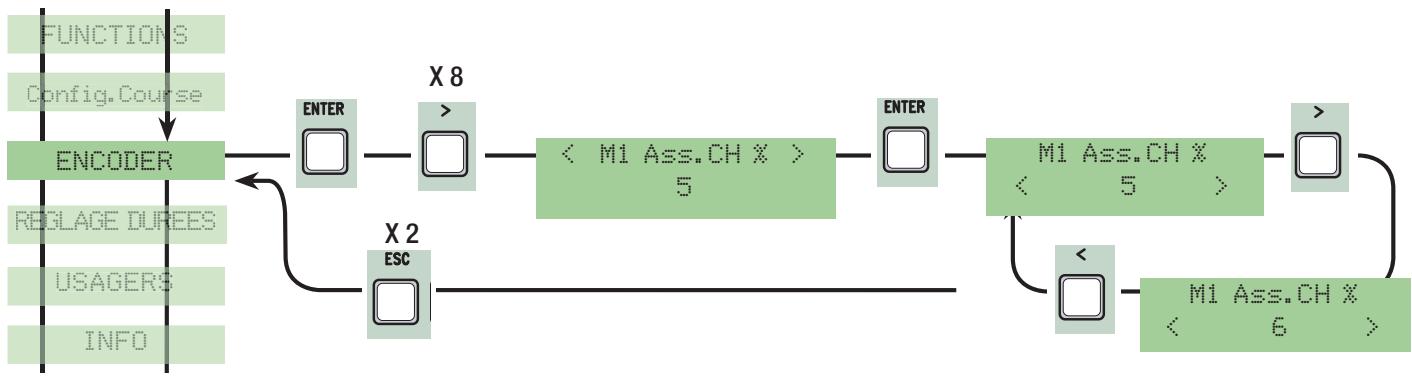 CAME ZLJ24 - Configuration: - 23