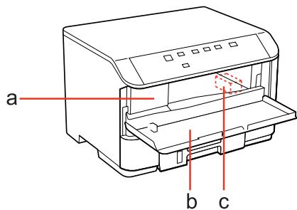 EPSON WORKFORCE PRO WP-M4015DN - Présentation de votre produit - 2