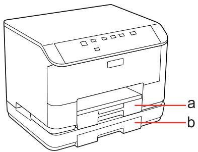 EPSON WORKFORCE PRO WP-M4015DN - Remarque : - 1