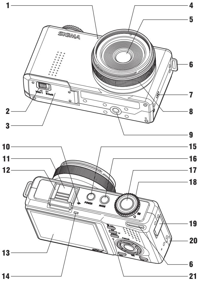 SIGMA DP2 MERRILL - CARTE MEMOIRE SD ET CARTE MULTIMEDIA (VENDUES SEPAREMENT) - 2