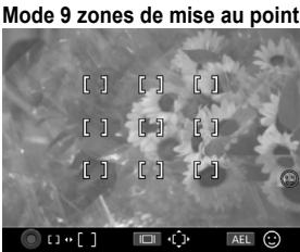 SIGMA DP3 MERRILL - SELECTION DE LA ZONE DE MISE AU POINT - 1