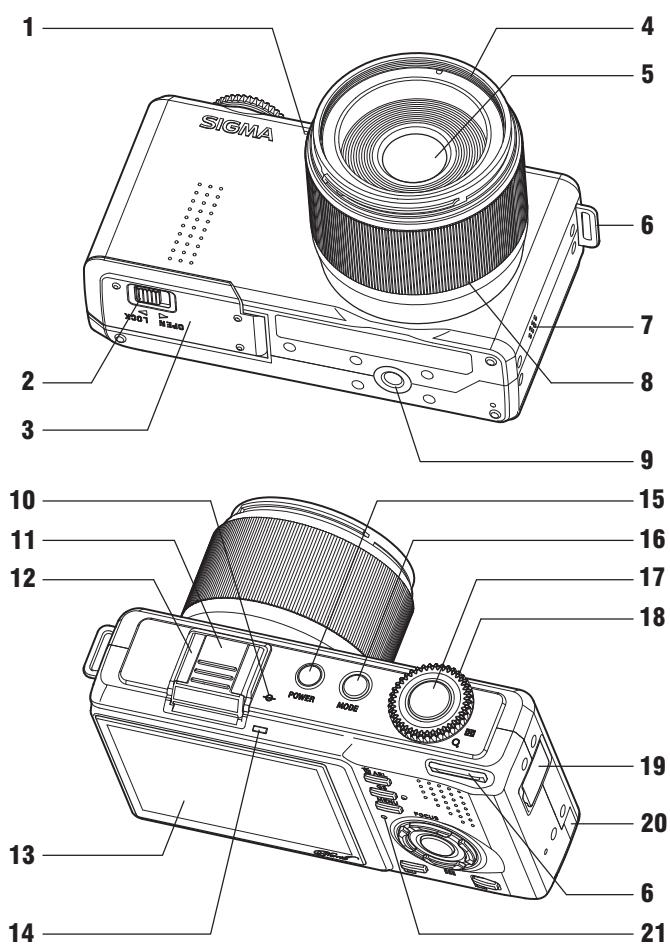 SIGMA DP3 MERRILL - CARTE MEMOIRE SD ET CARTE MULTIMEDIA (VENDUES SEPAREMENT) - 2