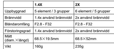 SIGMA TELECONVERTISSEUR 2X - TEKNISKA DATA: - 1