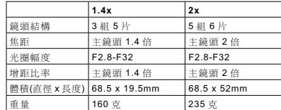 SIGMA TELECONVERTISSEUR 2X - 技術說明： - 1