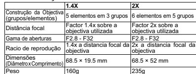 SIGMA TELECONVERTISSEUR 2X - ESPECIFICAÇOÉS TÉCNICAS - 1