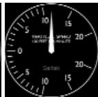 SAITEK PRO FLIGHT INSTRUMENT PANEL - Rappresentazioni dei strumenti - 2