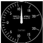SAITEK PRO FLIGHT INSTRUMENT PANEL - Las pantallas de instrumentos - 2