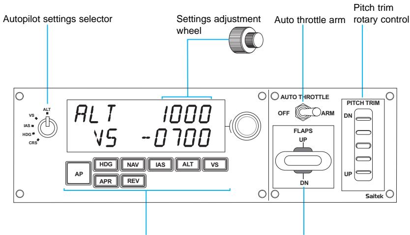 SAITEK PRO FLIGHT MULTI PANEL - Installation for users of Windows® XP, XP64 and Vista - 1