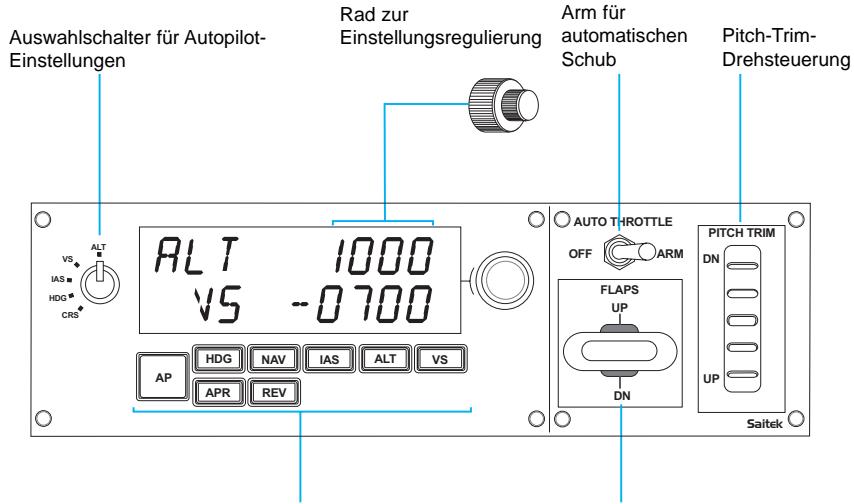 SAITEK PRO FLIGHT MULTI PANEL - Installation für Benutzer von Windows® XP, XP64 und Vista - 1