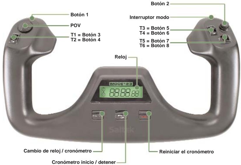 SAITEK PRO FLIGHT YOKE SYSTEM - Como configurar su Yug de Pro Vuelo de Saitek y su Cuadrante de Aceleración para el Simulador de Vuelo 9 y FS X de Microsoft - 1