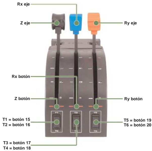 SAITEK PRO FLIGHT YOKE SYSTEM - Controles de Yugó de Vuelo y/DDaciones correspondentes en el Simulador de Vuelo de Microsoft - 1