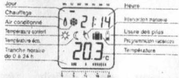 VOLTMAN AT0305 - Fixation murale / Branchement - 2