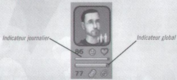 GAMES PC SIMS 2 - Indicateurs de relations - 1