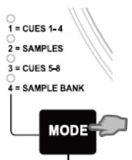 HERCULES DJCONTROL JOGVISION - - PLACER UN POINT CUE - 1