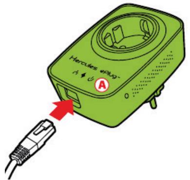 HERCULES EPLUG 200 MINI DUO V2 - Vous avez déjà créé un réseau CPL : ajust d'un nouvel adaptateur à votre réseau - 1