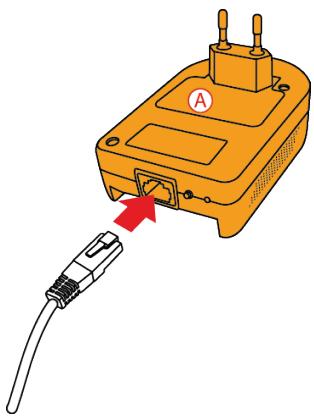 HERCULES EPLUG 200 V2 - Pour installer un réseau CPL : - 1