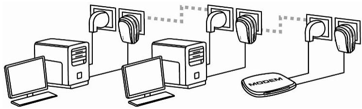 HERCULES EPLUG 200 V2 - Windows Vista : Partager une connexion ADSL dans un réseau de type Infrastructure - 1