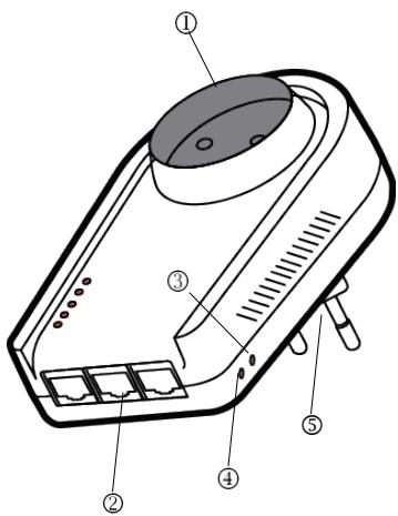 HERCULES EPLUG 200 V2 - Hercules ePlug 200 HD - 1