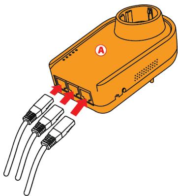 HERCULES EPLUG 200 V2 - Connexion Ethernet et branchement electrique de votre nouvel adaptateur Hercules ePlug 200 HD - 1