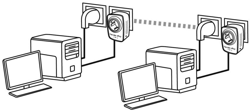 HERCULES EPLUG NANO 500 PASS THRU DUO - Connecter deux ordinateurs dans un réseau CPL - 1