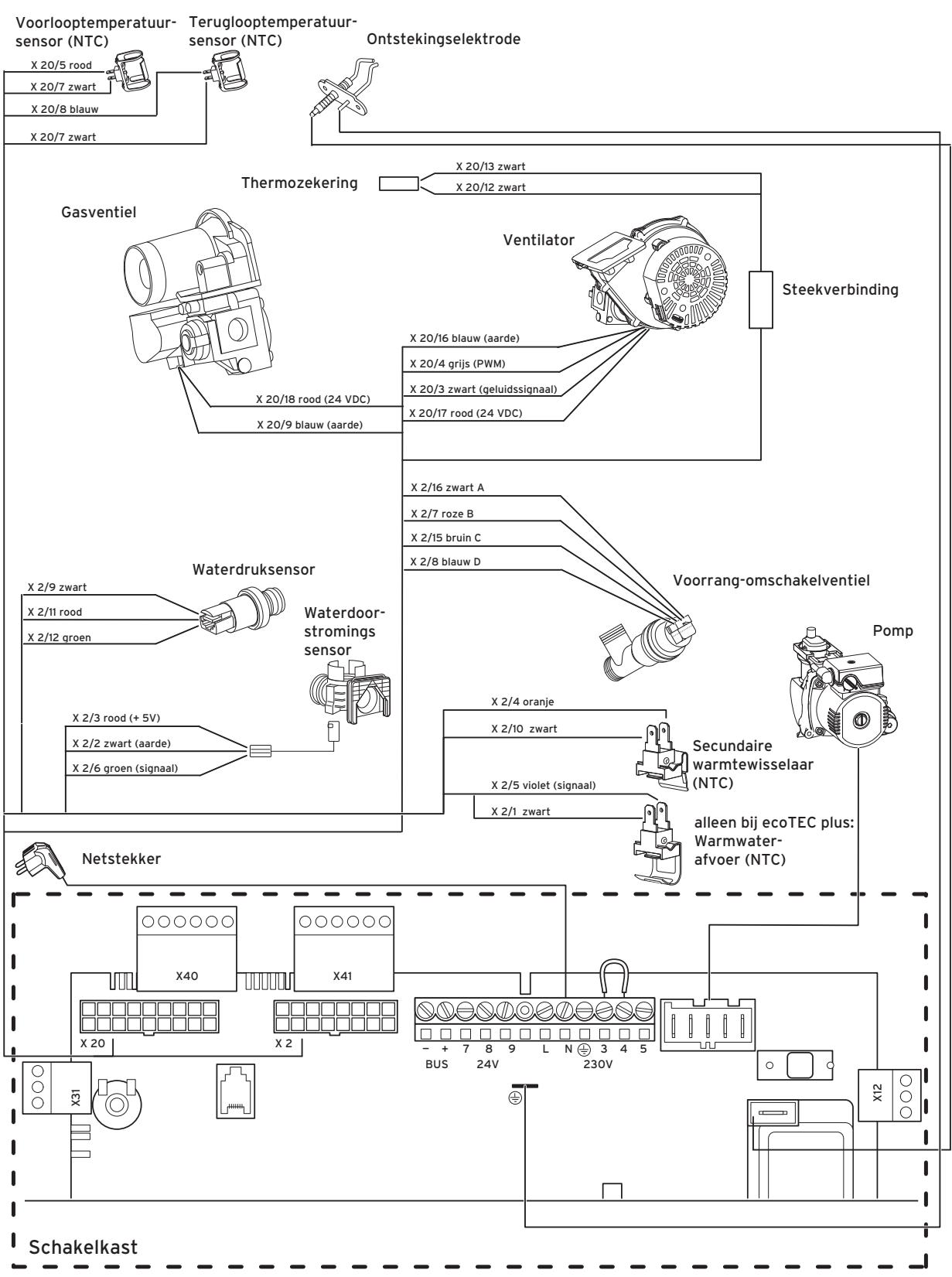 VAILLANT VIH CB 75 - Aansluiting aan het verwarmingstoestel - 1