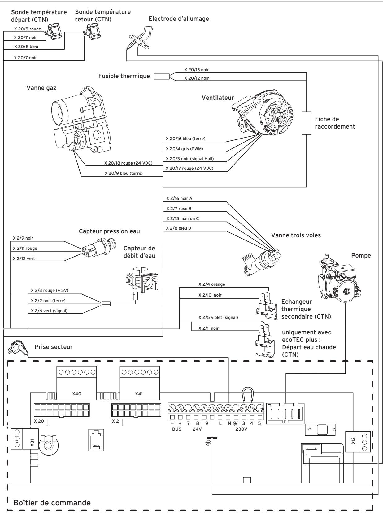 VAILLANT VIH CB 75 - Raccordement à l'appareil de chauffage - 1