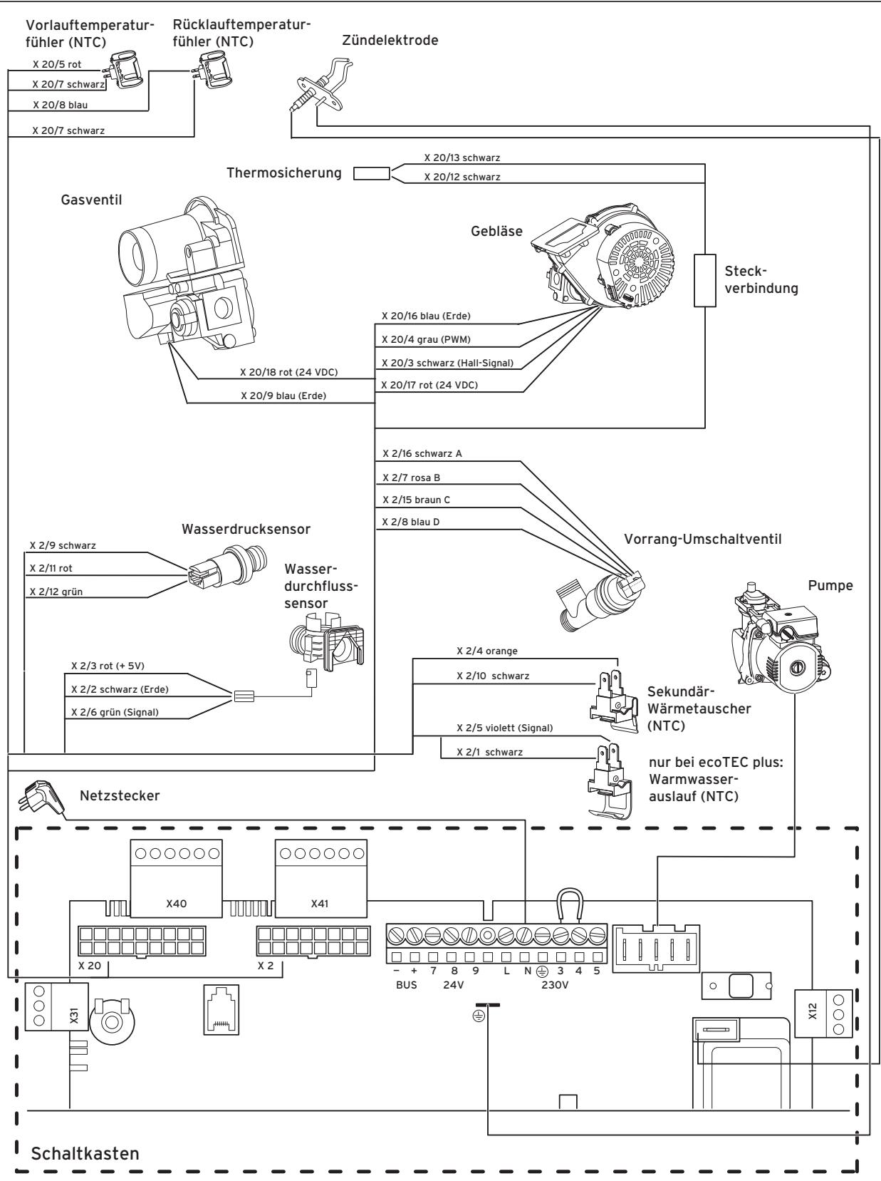 VAILLANT VIH CB 75 - Anschluss ans Heizgerät - 1