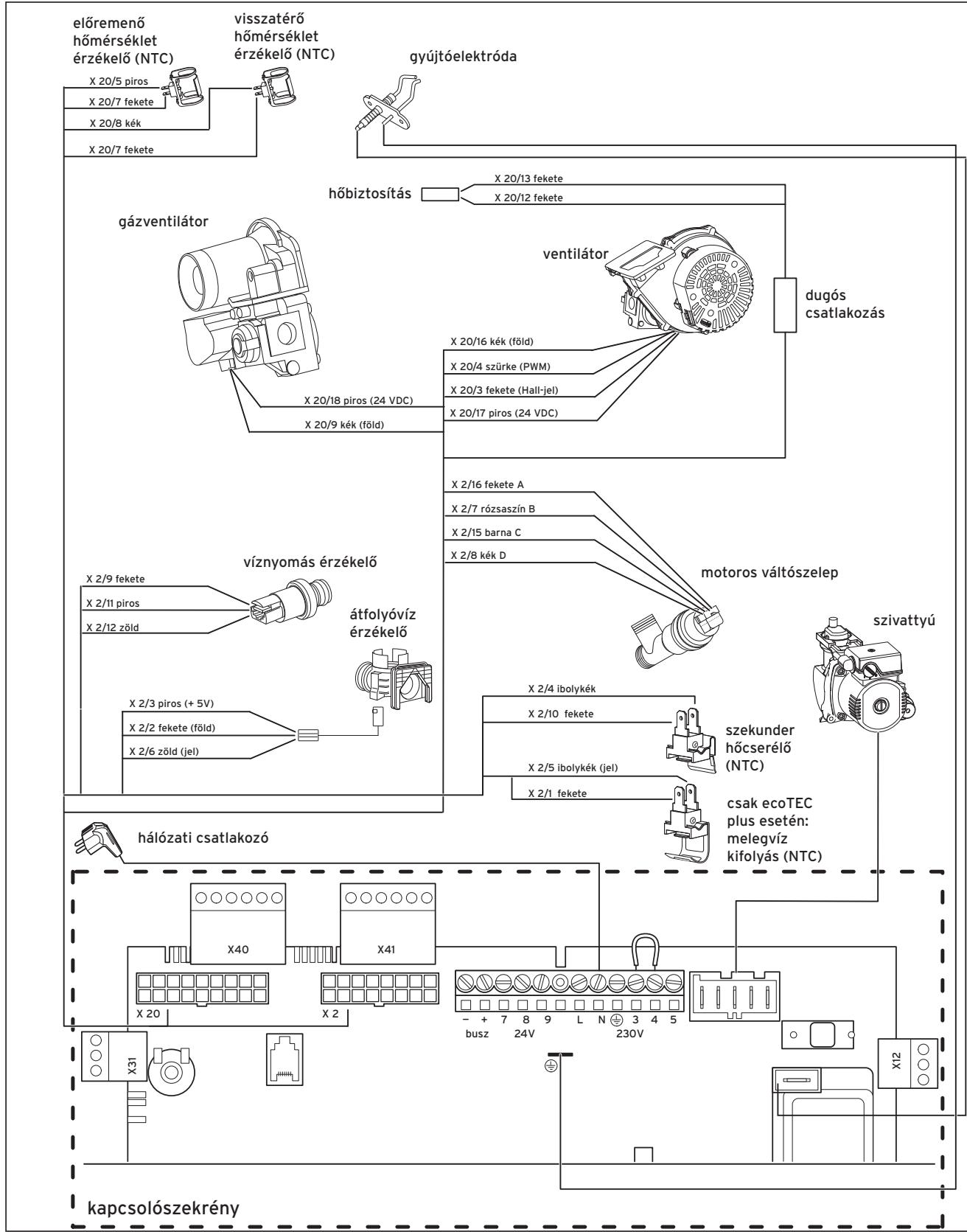 VAILLANT VIH CB 75 - Csatlakoztatá s fûtokészülékre - 1
