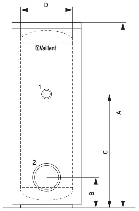 VAILLANT VIH R 300 - Geräte- und Anschlussabmessungen VIH R - 1