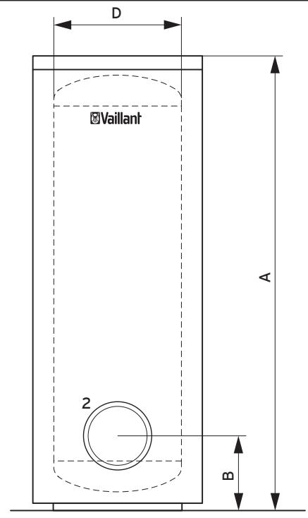 VAILLANT VIH R 400 - Dimensioni degli apparecchi e dei collegamenti VIH RW - 1