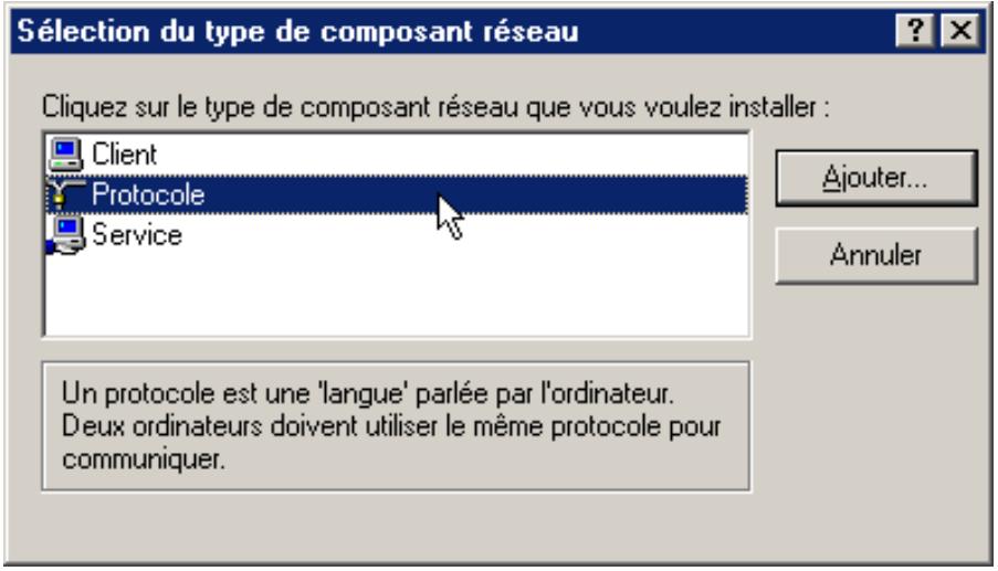 FREE BOX V3-LIGNE DEGROUPEE - Support tcp/ip sous windows 95, 98 ou me. - 4