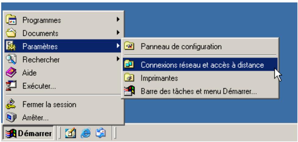 FREE BOX V3-LIGNE DEGROUPEE - Support tcp/ip sous windows 2000 ou XP. - 1