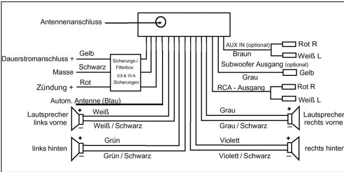 CLATRONIC AR 687 - Anschluss - 1