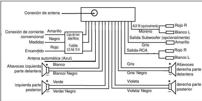 CLATRONIC AR 687 - Conexión - 1