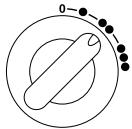 CLATRONIC RA 2728 - After the expiry of the guarantee - 1