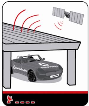 NAVMAN F10 - Comment visualiser I'etat du GPS ? - 2