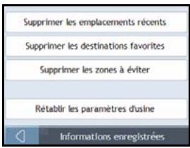 NAVMAN F10 - Infos enregistrées - 2