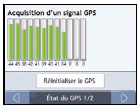 NAVMAN F10 - État du GPS - 2