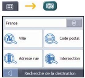 NAVMAN F10 - Ouvrez l'écran Recherche de la destination - 1