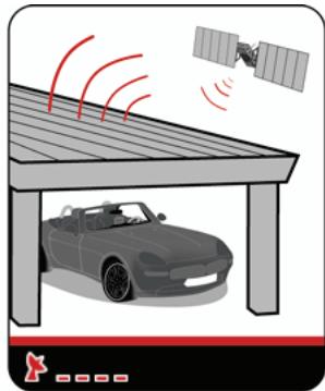 NAVMAN F460 - How do I view my GPS status? - 2