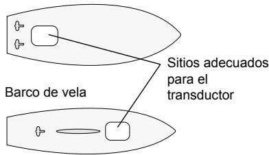 NAVMAN IN-HULL - 3-1 Colocacion de un transductor in-hull: - 1